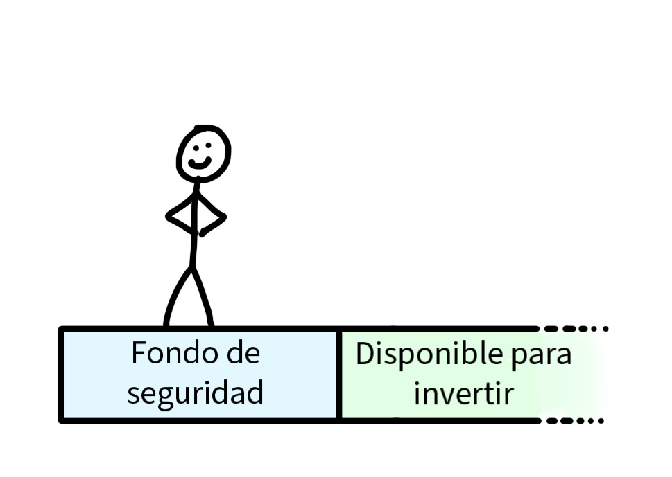 finanzas personales fondo de seguridad