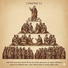 The One Key To Move From Adding to Multiplying Disciples