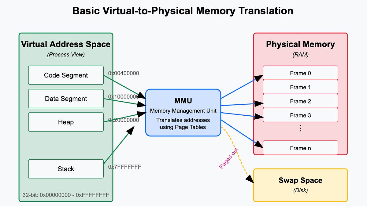 5eec3a20-af8b-42af-8c6a-