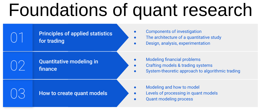 Redefining Quantitative Finance - by Quant Beckman