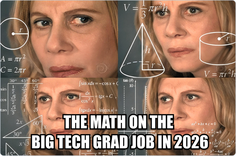 Meme illustrating the graduate hiring puzzle.
