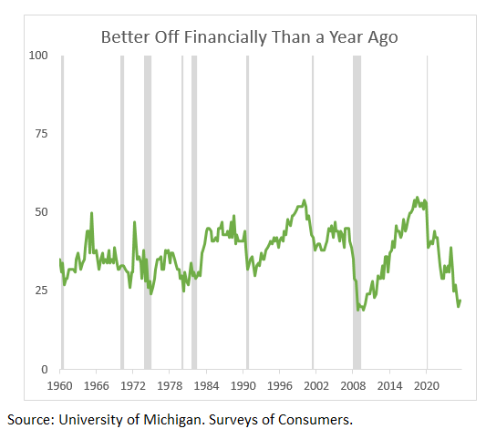 There are no shortcuts to affordability