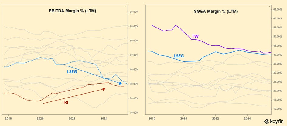 A graph of different colored lines

AI-generated content may be incorrect.