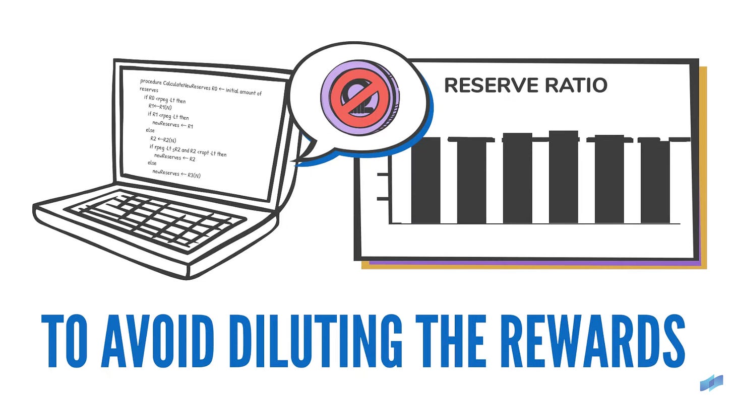 Rewards for Shen Token Holders