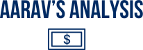Aarav’s Analysis 