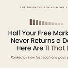 11 Ways to Get Paid to Market Your Business (Ranked)