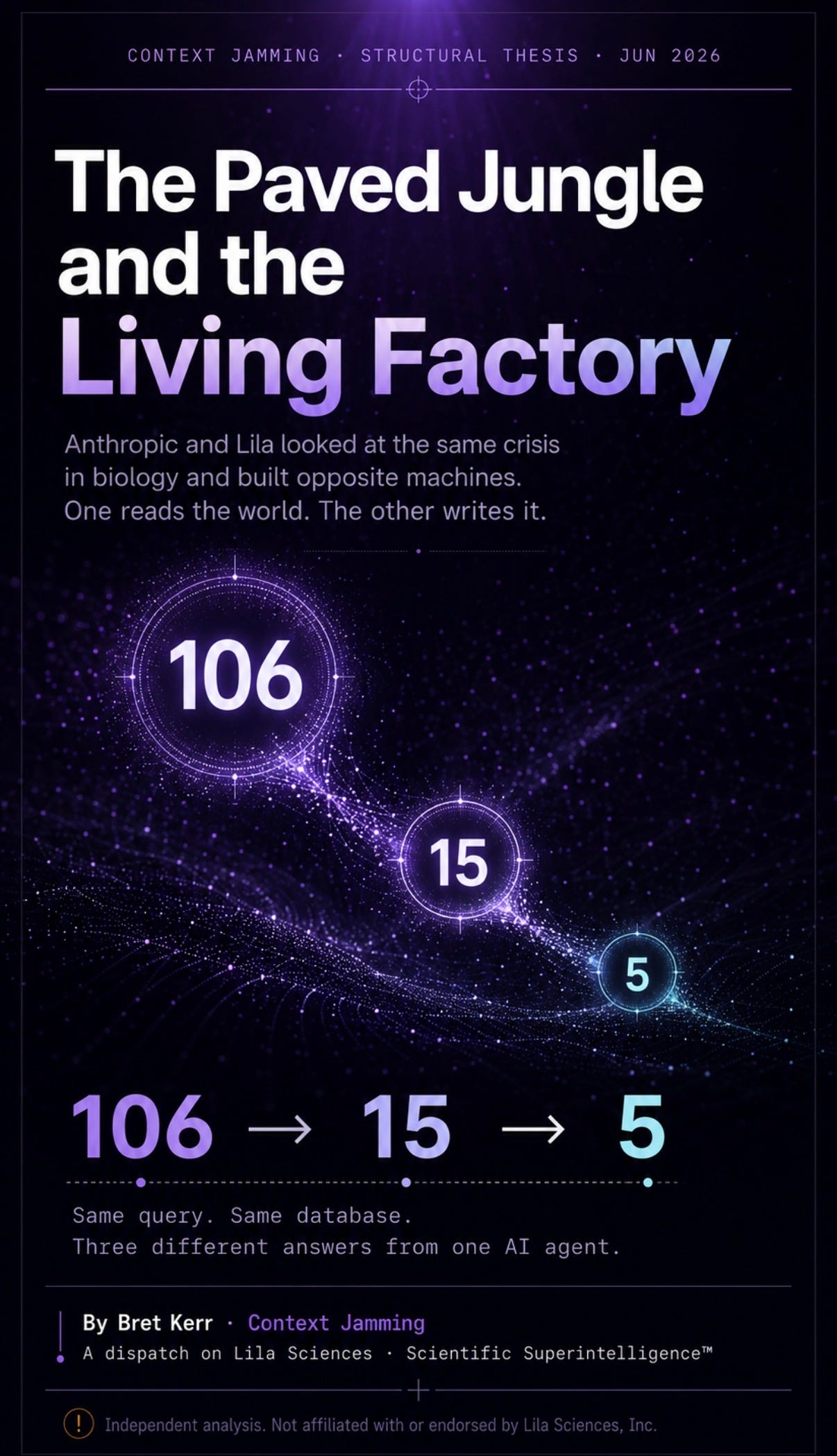 The Paved Jungle and the Living Factory
