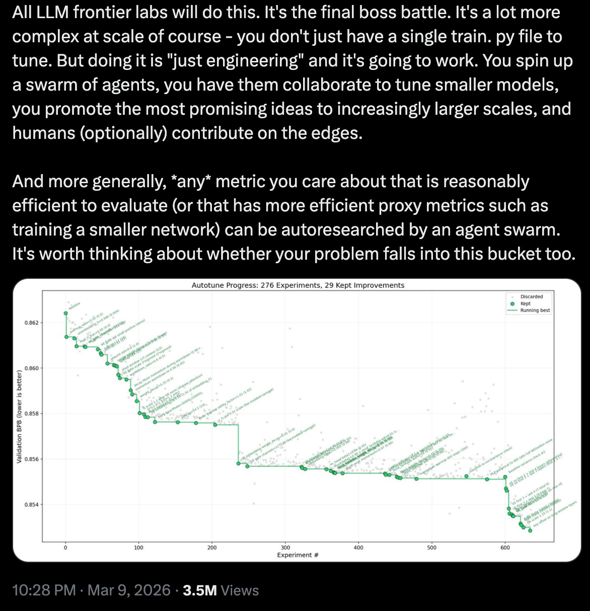 🔮 Autoresearch and the experimental society