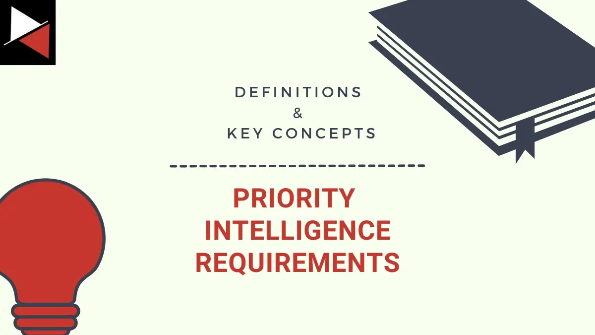 Priority Intelligence Requirements