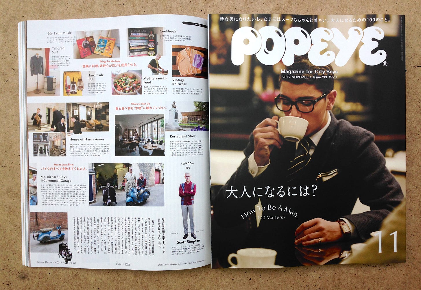 Image result for popeye magazine Image result for popeye magazine