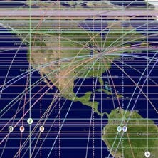 Take off with Astrology