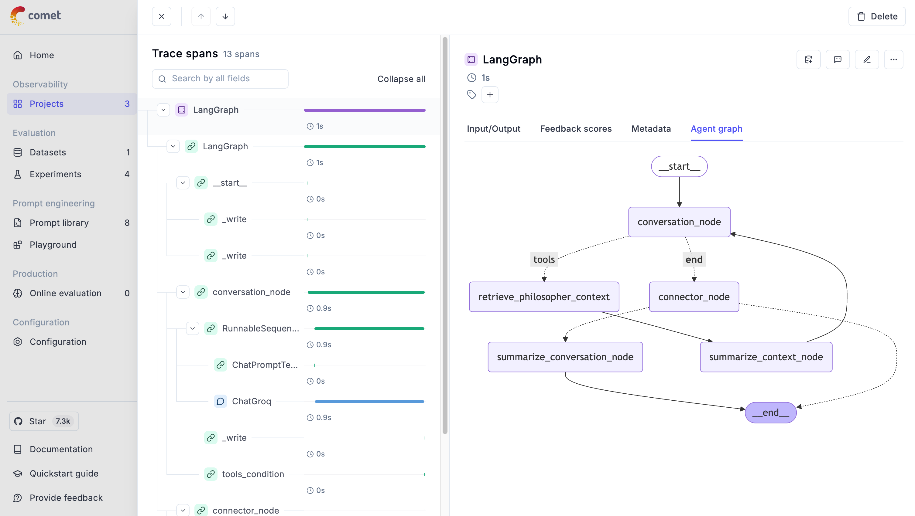 Getting started with LLMOps: A practical guide