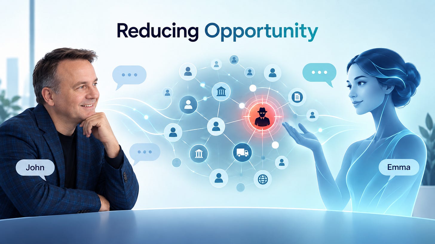 man inteviewing an AI agent named Emma, with floating icons, and a title that says reducing opportunity.