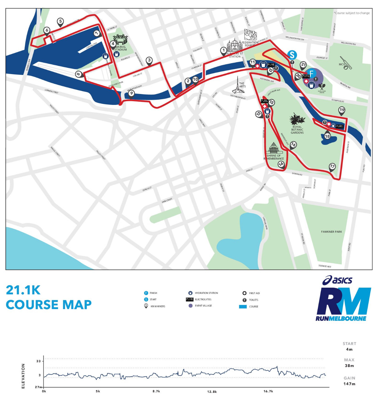 Run Melbourne Half Marathon course and elevation profile.