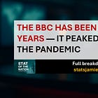 📺 The BBC Has Been Biased for Years — It Peaked During the Pandemic