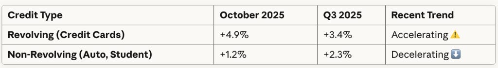 Chart by @kiscocap Chart by @kiscocap