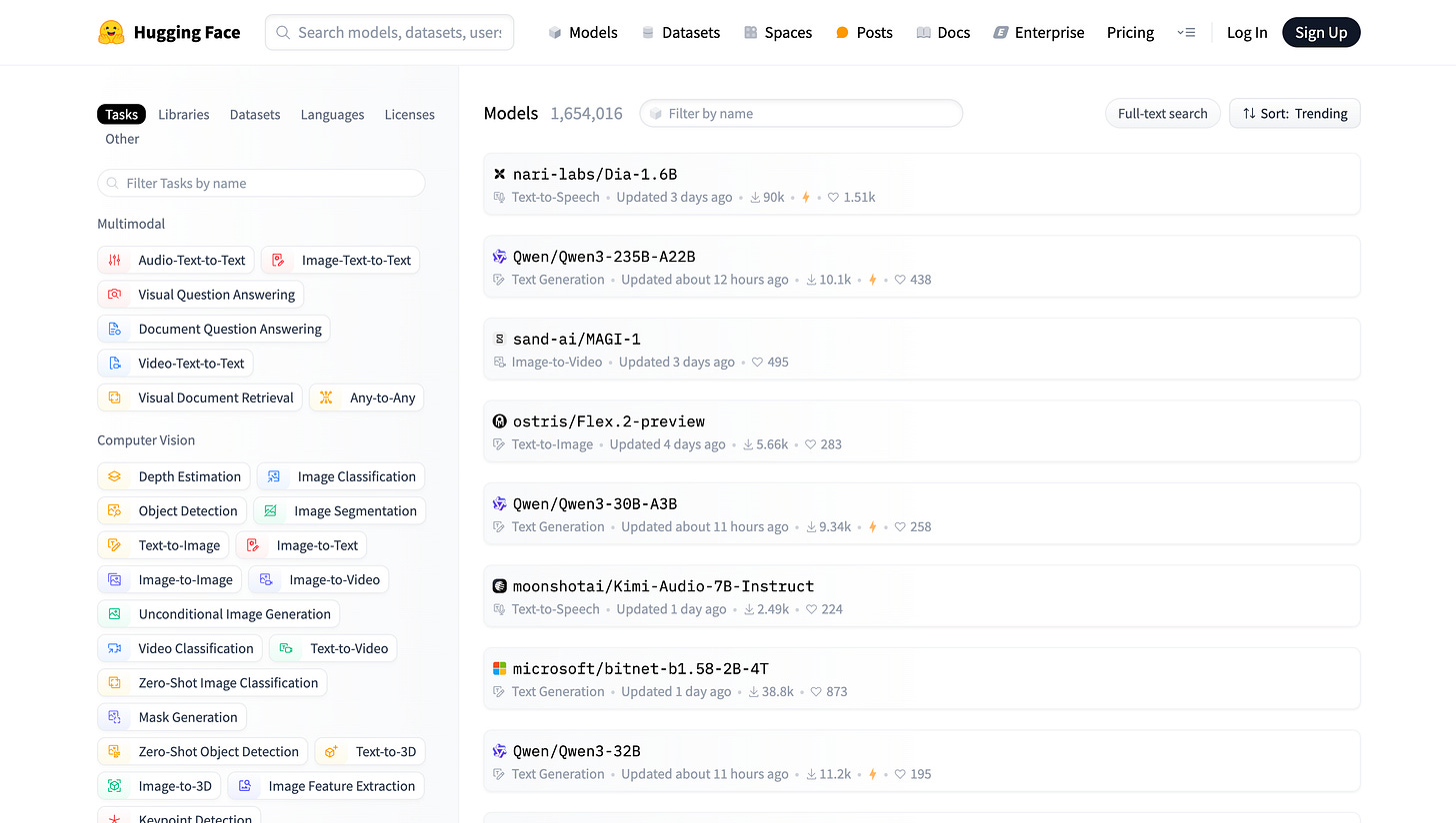 Screenshot of the Hugging Face “Models” page. A search bar sits at the top; a left sidebar lists task filters (audio-to-text, image classification, etc.). The header reads “Models 1,654,016.” The main area displays trending repositories such as “nari-labs/Dia-1.6B” and “Qwen/Qwen3-235B-A22B,” each with update times, download counts, and likes—illustrating the platform’s vast, open collection of AI models.