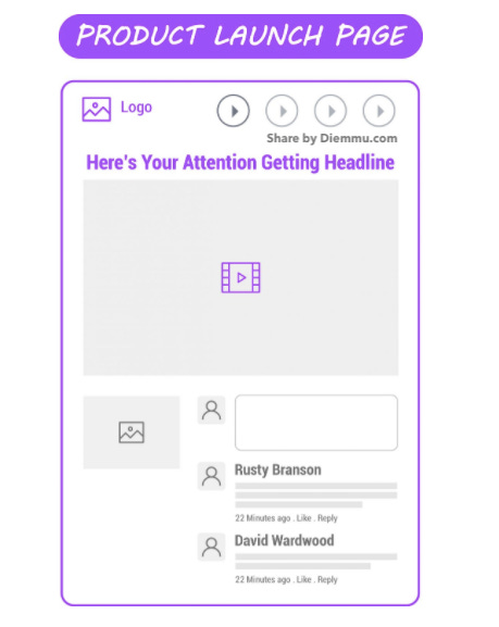 Product Launch Page
