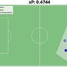 This Is The Key to Effective Pressing