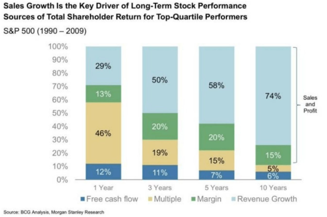 3 Quality Growth Stocks to Own 2025 🏆 3 Quality Growth Stocks to Own 2025 🏆