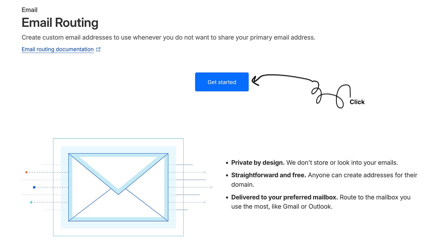 Cloudflare starting Email Routing page