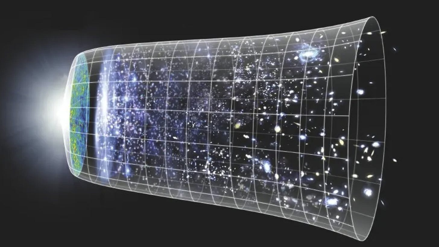 What is the Big Bang Theory? | Space