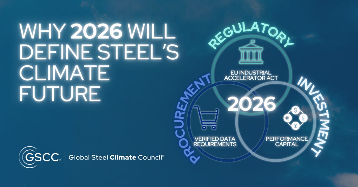 Infographic featuring three overlapping circles in a Venn diagram arrangement on teal blue background. Title reads "Why 2026 Will Define Steel's Climate Future" in large white text on left. Three circles labeled: top circle "Regulatory" with building icon and "EU Industrial Accelerator Act" text; bottom left circle "Procurement" with shopping cart icon and "Verified Data Requirements" text; bottom right circle "Investment" with currency symbols icon and "Performance Capital" text. All three circles converge at center with "2026" prominently displayed. Global Steel Climate Council logo and name at bottom left. Professional climate policy visualization. Infographic featuring three overlapping circles in a Venn diagram arrangement on teal blue background. Title reads "Why 2026 Will Define Steel's Climate Future" in large white text on left. Three circles labeled: top circle "Regulatory" with building icon and "EU Industrial Accelerator Act" text; bottom left circle "Procurement" with shopping cart icon and "Verified Data Requirements" text; bottom right circle "Investment" with currency symbols icon and "Performance Capital" text. All three circles converge at center with "2026" prominently displayed. Global Steel Climate Council logo and name at bottom left. Professional climate policy visualization.