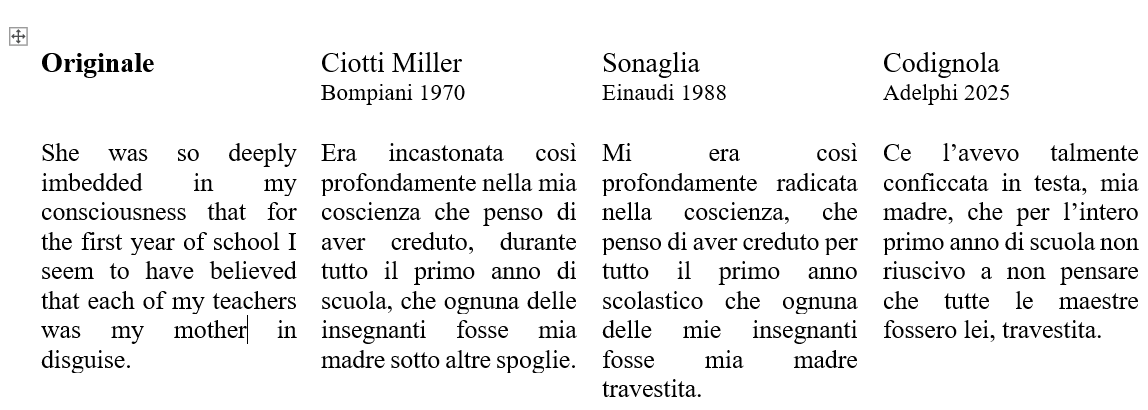 traduzioni a confronto Traduzioni a confronto