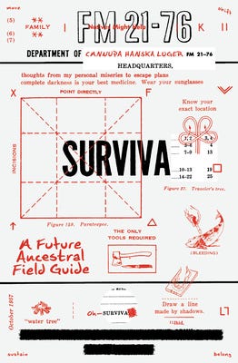 SURVIVA book cover