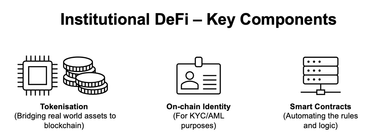 Diagram

Description automatically generated