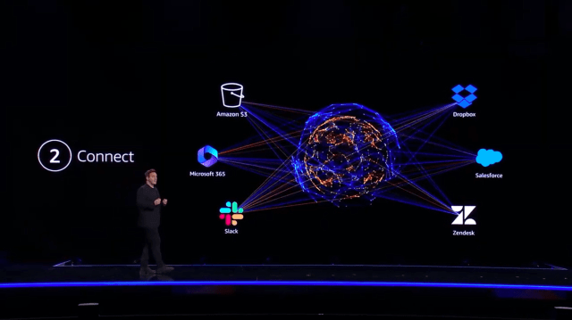 Q integrates with other SaaS applications