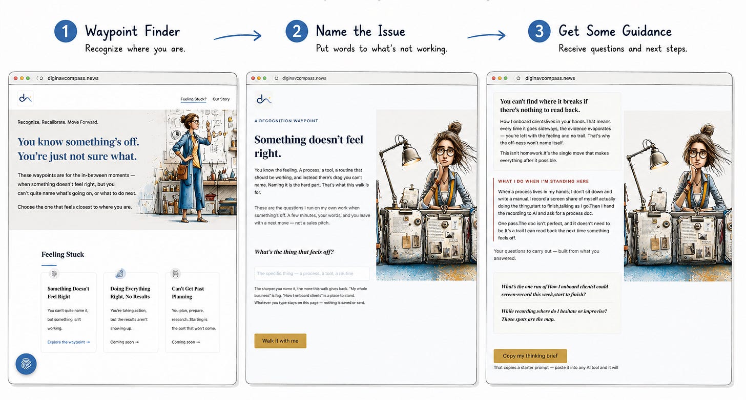 A DigiNav Compass Recognition Waypoint, a short interactive walk a reader can click through.
