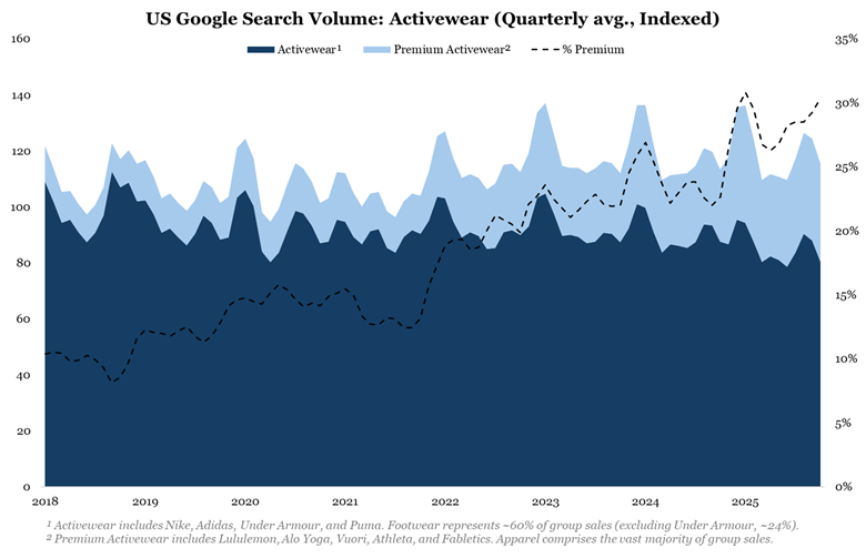 A graph of blue and white lines
AI-generated content may be incorrect. A graph of blue and white lines
AI-generated content may be incorrect.
