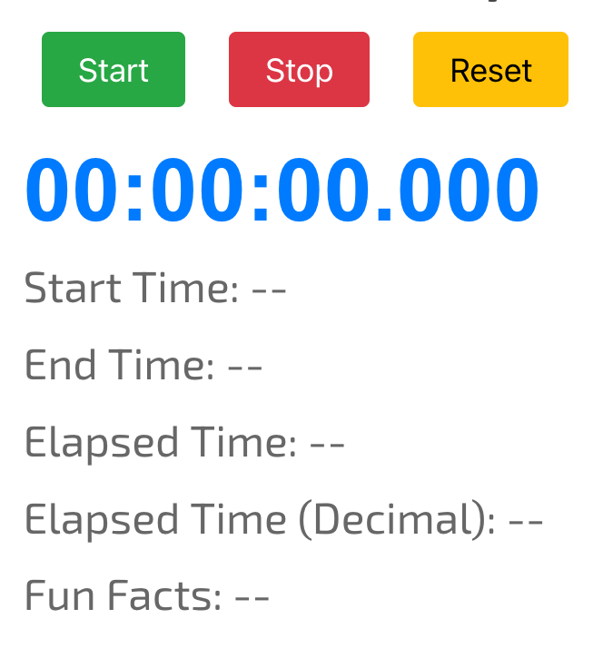 The Power of a Stopwatch: Why Time Tracking Matters
