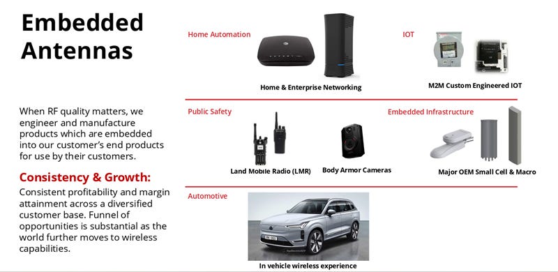 A screenshot of a computer

Description automatically generated