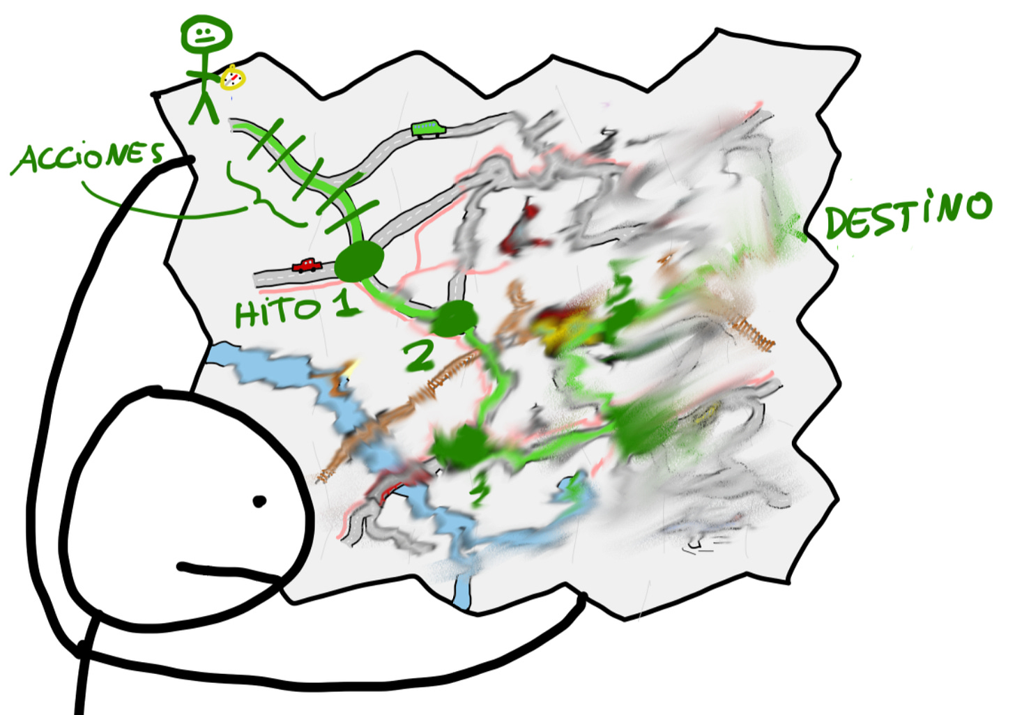 foco en siguiente punto foco en siguiente punto