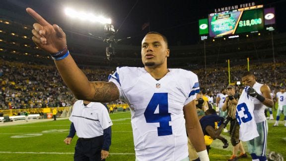 dak prescott getting early mvp hype dak prescott getting early mvp hype
