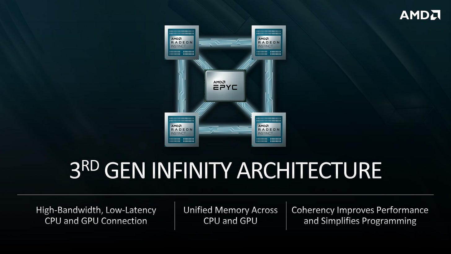 AMD Moves From Infinity Fabric to Infinity Architecture: Connecting  Everything to Everything
