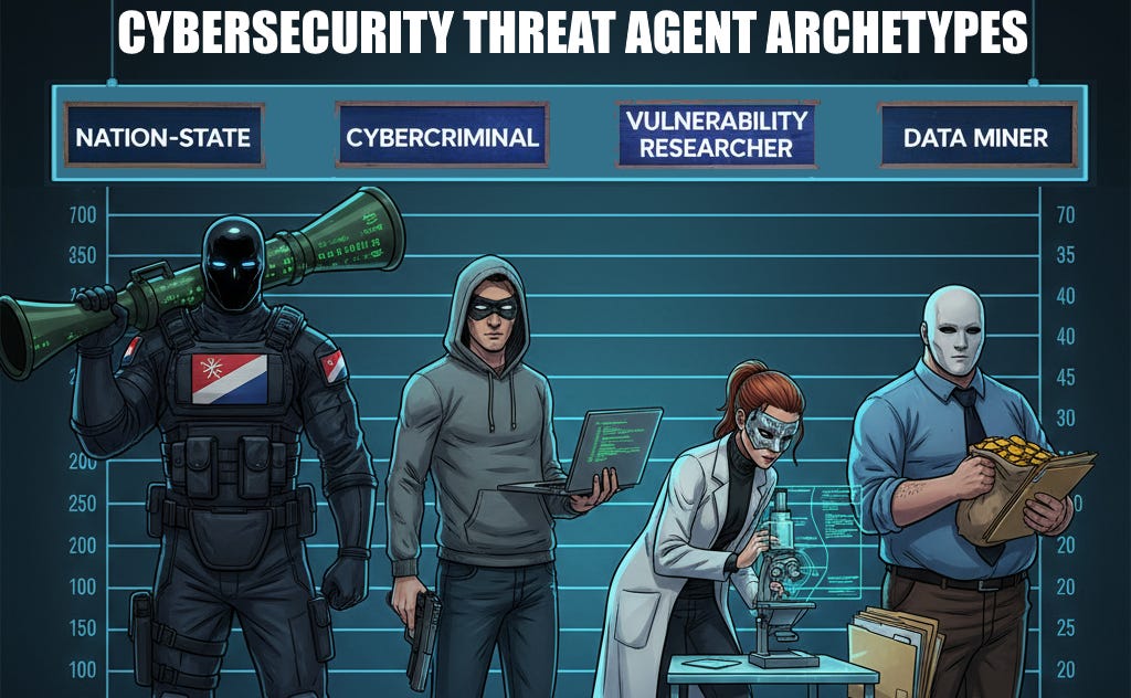 Cybersecurity Prediction 4: Threat Actor Lineup Shifts