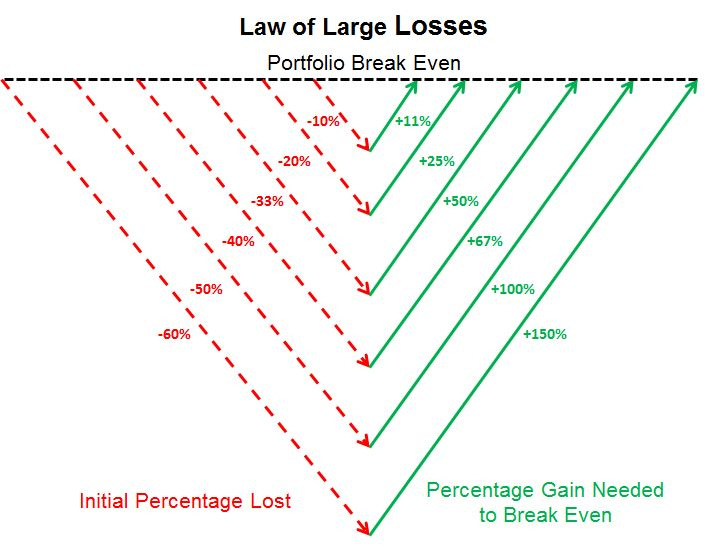 No alternative text description for this image