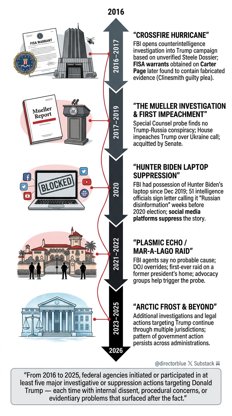 wonderful same subject next image please - Image Prompt A tall vertically oriented (916 TikTok format) infographic with a clean white background designed in the style of a Wall Street Journal deep-dive analytical graphic The central visual e_image_1
