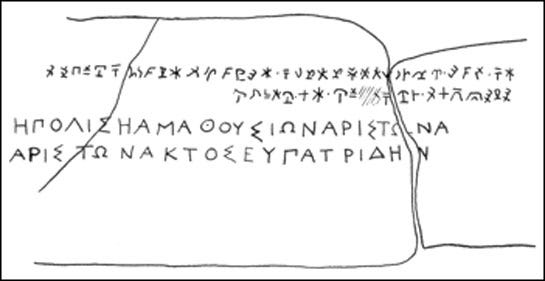 The Amathus Bilingual. Source: Gordon, Cyrus H. ‘Forgotten Scripts’. 2nd ed. New York: Dorset, 1987. 145. [Print]