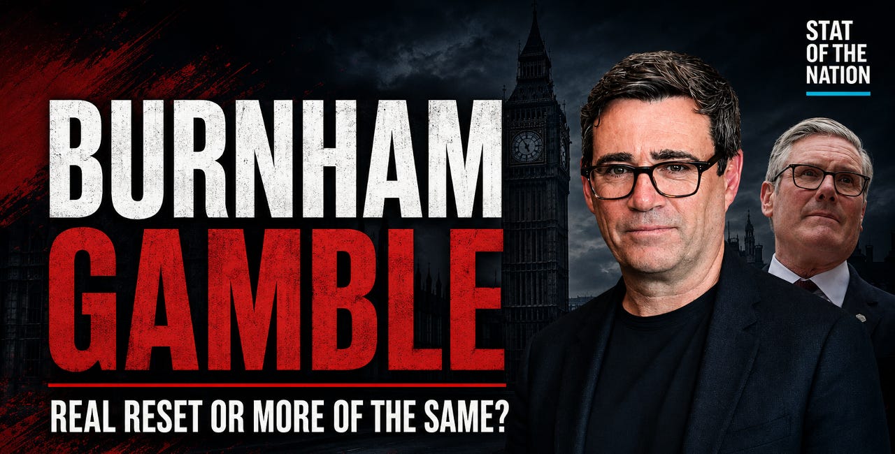 Labour’s Burnham Gamble: More Of The Same Or A Real Reset?