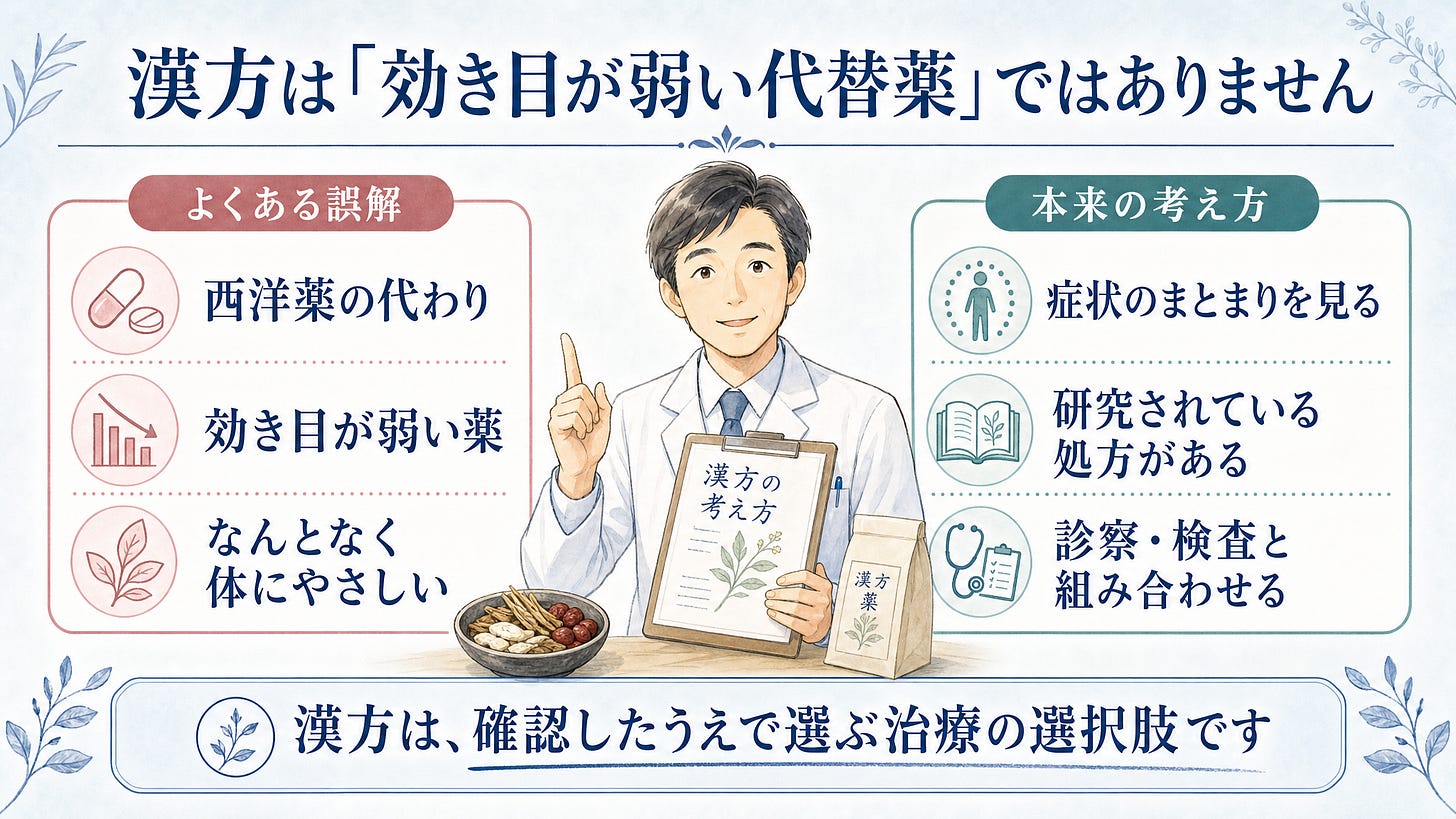 漢方は「効き目が弱い代替薬」ではありません