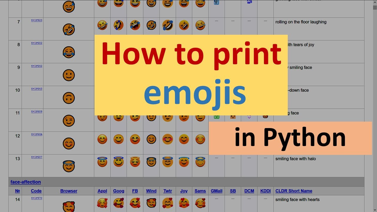 How to print emojis in Python