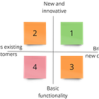 It's not how big it is, it's how you use it