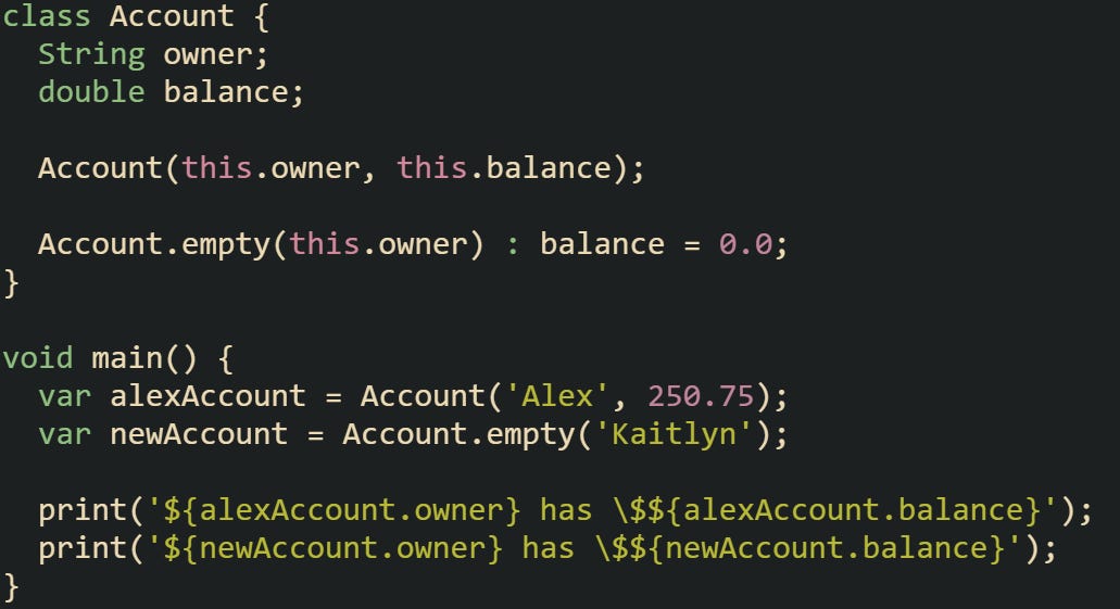 class Account { String owner; double balance; Account(this.owner, this.balance); Account.empty(this.owner) : balance = 0.0; } void main() { var alexAccount = Account('Alex', 250.75); var newAccount = Account.empty('Kaitlyn'); print('${alexAccount.owner} has \$${alexAccount.balance}'); print('${newAccount.owner} has \$${newAccount.balance}'); } class Account { String owner; double balance; Account(this.owner, this.balance); Account.empty(this.owner) : balance = 0.0; } void main() { var alexAccount = Account('Alex', 250.75); var newAccount = Account.empty('Kaitlyn'); print('${alexAccount.owner} has \$${alexAccount.balance}'); print('${newAccount.owner} has \$${newAccount.balance}'); }
