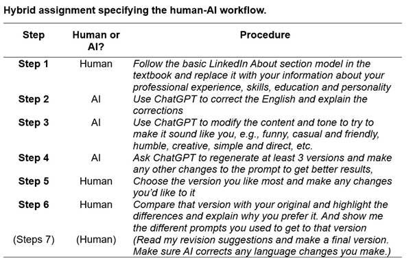 A close-up of a list of text

Description automatically generated