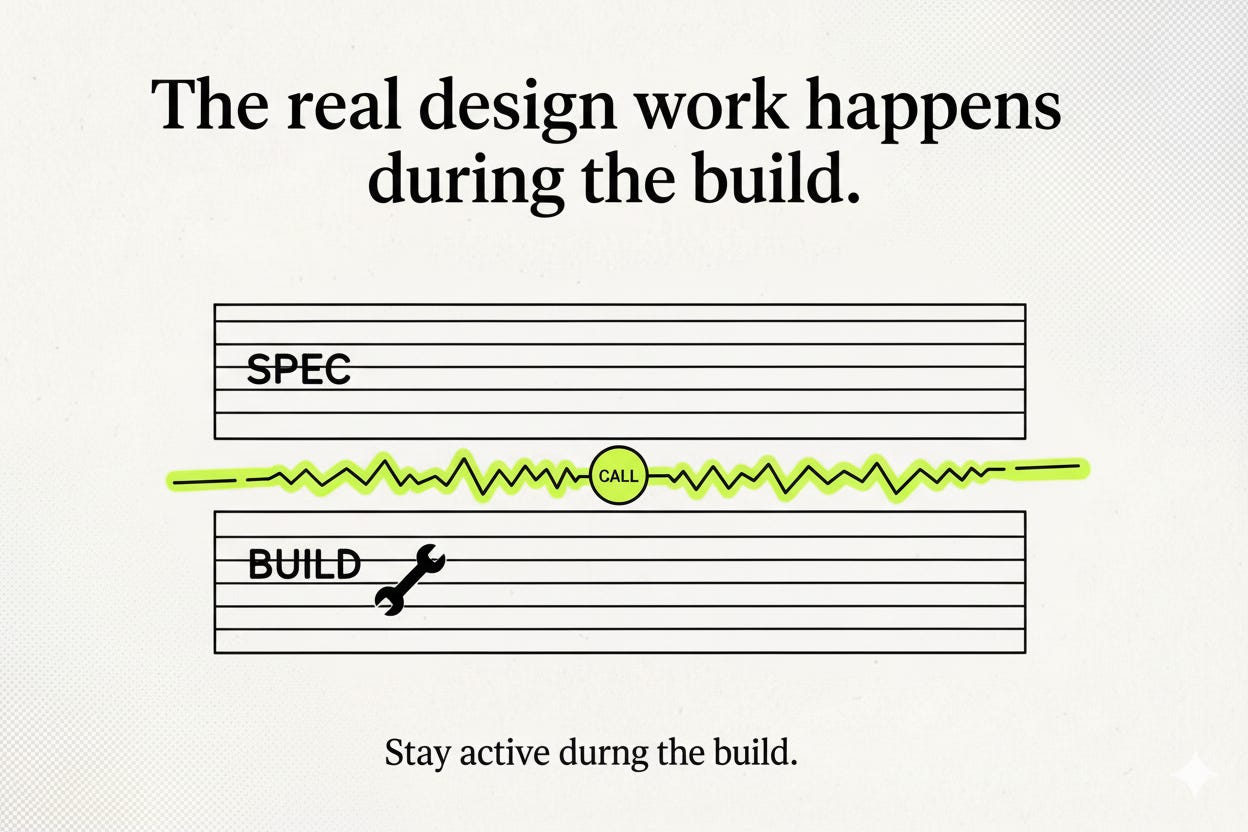 Editorial illustration: two horizontal bands — “SPEC” above with clean ruled lines, “BUILD” below with rougher lines — separated by a jagged seam with a circle labeled “CALL” at the center.