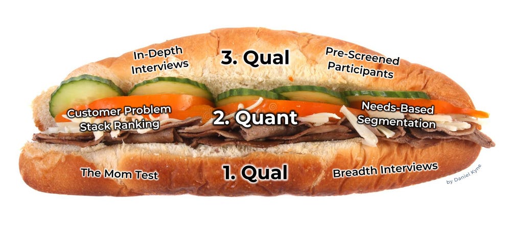 sandwich gap COLLECTIONS まとめ　まとめ2 dbb47d52-6aa2-4586-9004-